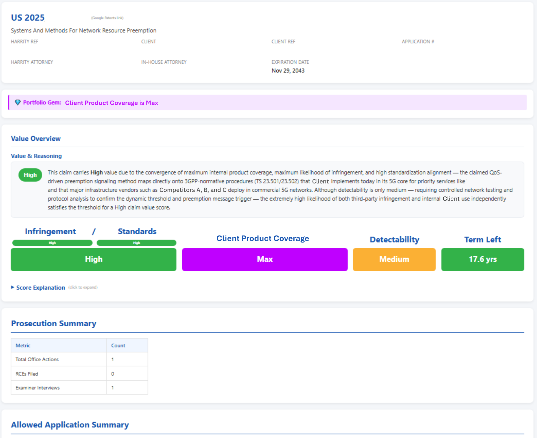 Infringement, Standards and Detectability